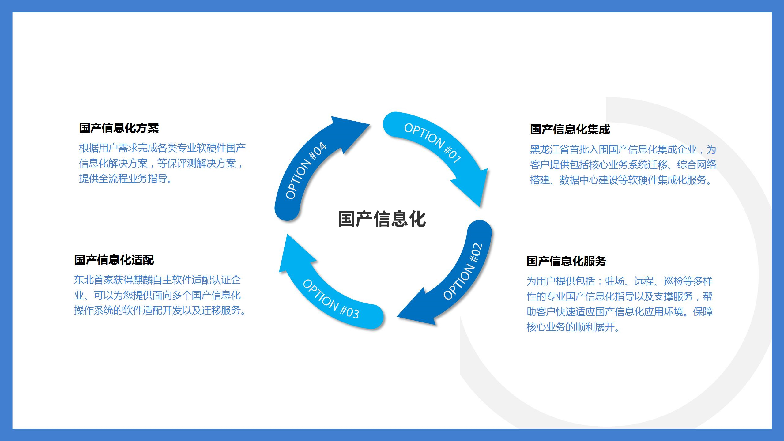 哈尔滨东亚工大电子国产信息化软件适配提供面向多个国产化操作系统的软件适配开发以及迁移服务.jpg